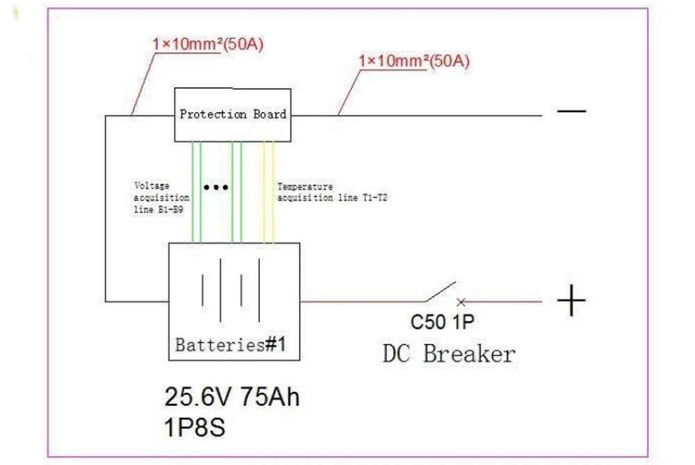 Manufacturer Low Price Wholesale 26V 75ah Solar System Special Lithium Battery