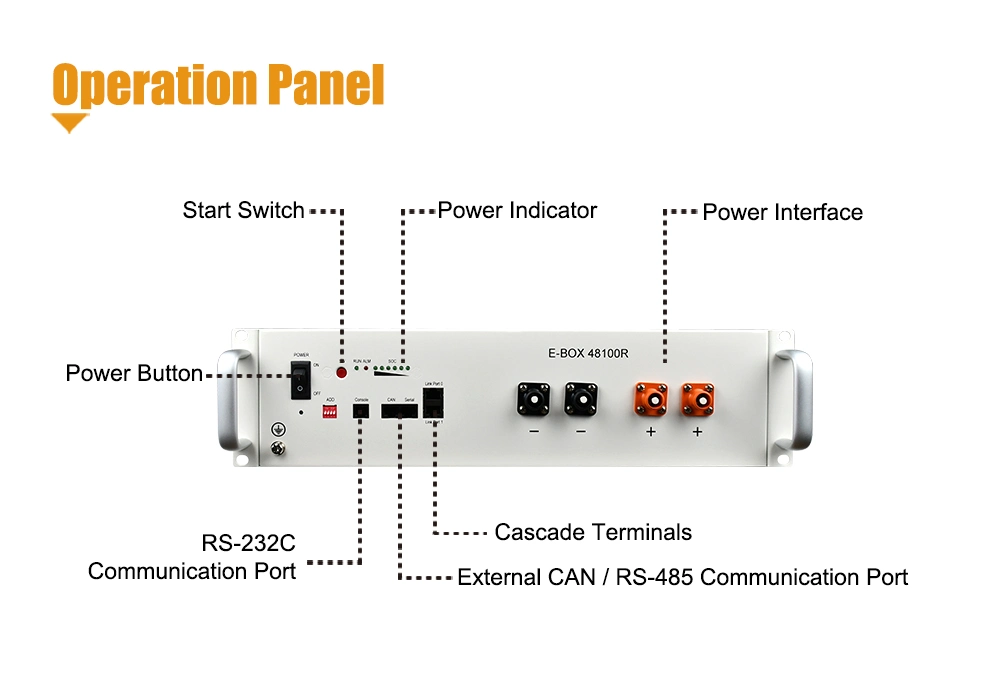 Pytes-48100r 48V 100ah Bess Home Solar Energy Storage PV System LiFePO4 Battery Pack Lithium Storage Battery